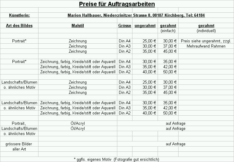 Preisliste